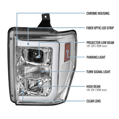 Ronnin - Fits 2008-2010 Ford F250 F350 F450 F550 Super Duty LED Tube Projector Headlights Assembly Pair | Chrome