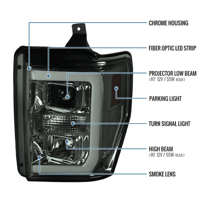 Ronnin - Fits 2008-2010 Ford F250 F350 F450 F550 Super Duty LED Tube Projector Headlights Assembly Pair | Smoke