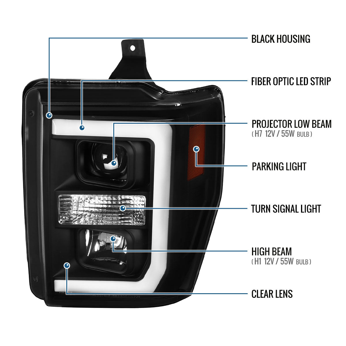 Ronnin - Fits 2008-2010 Ford F250 F350 F450 F550 Super Duty LED Tube Projector Headlights Assembly Pair | Black