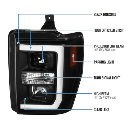 Ronnin - Fits 2008-2010 Ford F250 F350 F450 F550 Super Duty LED Tube Projector Headlights Assembly Pair | Black