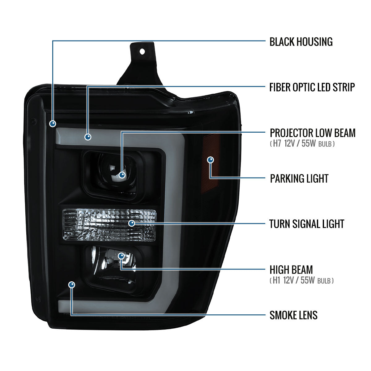 Ronnin - Fits 2008-2010 Ford F250 F350 F450 F550 Super Duty LED Tube Projector Headlights Assembly Pair | Black Smoke