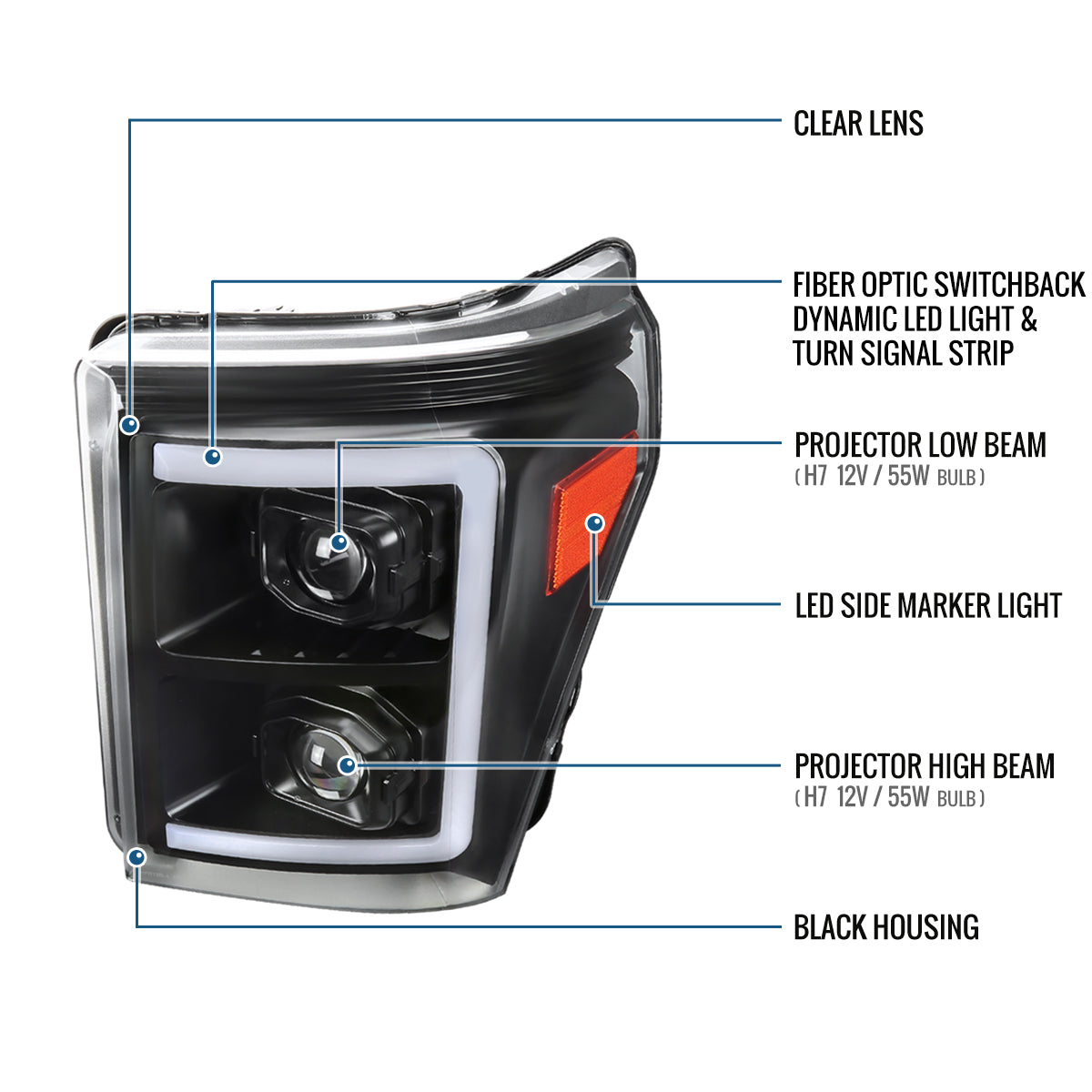 Ronnin - Fits 2011-2016 Ford F250 F350 F450 F550 Super Duty Dual Projector Headlights LED Switchback Sequential Turn Signals + Animated Startup Effect Assembly Pair | Black