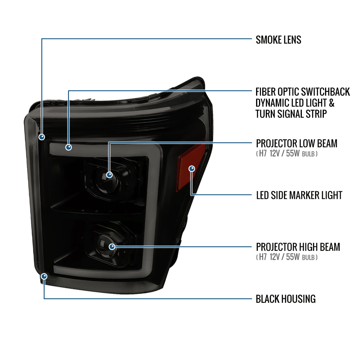 Ronnin - Fits 2011-2016 Ford F250 F350 F450 F550 Super Duty Dual Projector Headlights LED Switchback Sequential Turn Signals + Animated Startup Effect Assembly Pair | Black Smoke