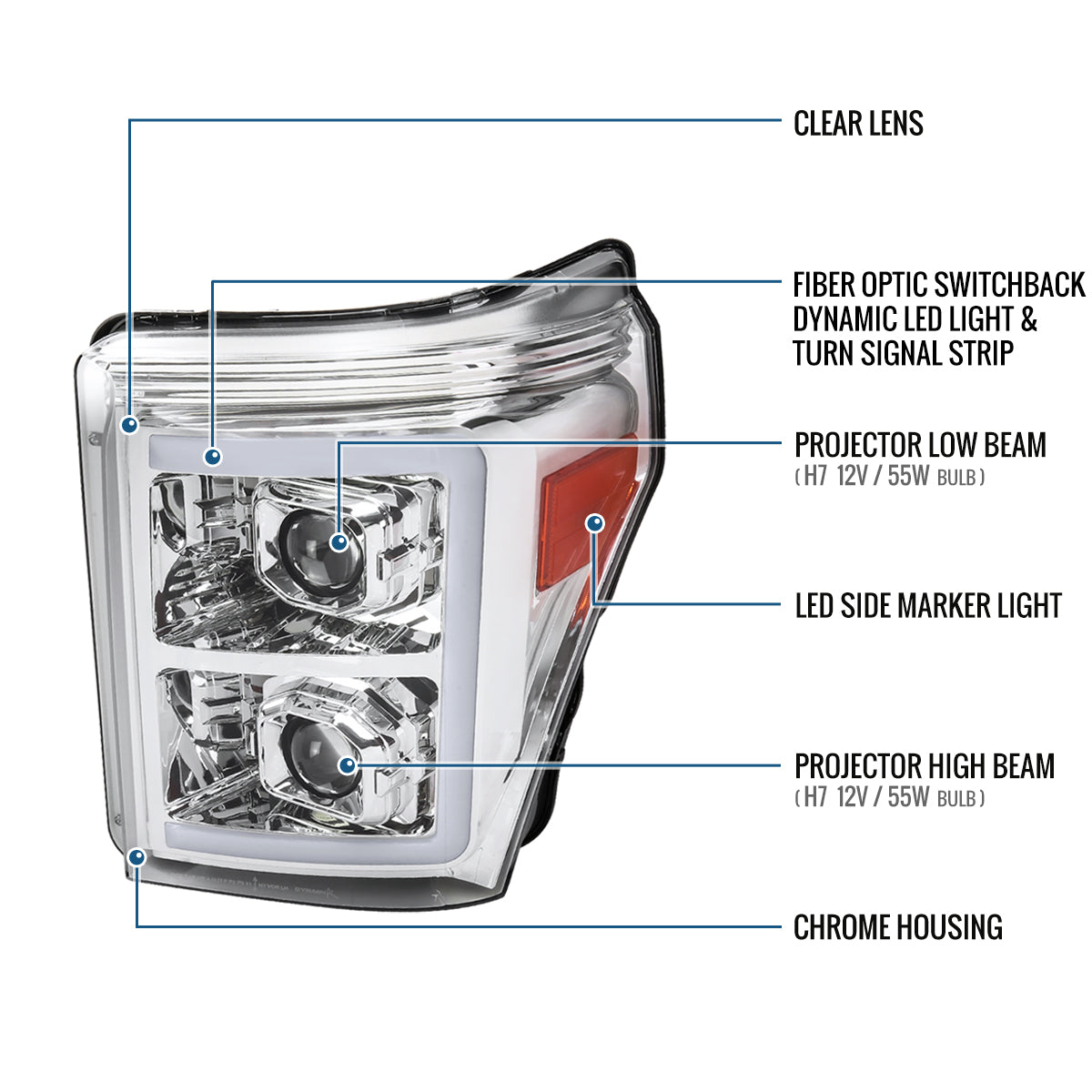 Ronnin - Fits 2011-2016 Ford F250 F350 F450 F550 Super Duty Dual Projector Headlights LED Switchback Sequential Turn Signals + Animated Startup Effect Assembly Pair | Chrome