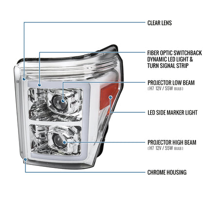 Ronnin - Fits 2011-2016 Ford F250 F350 F450 F550 Super Duty Dual Projector Headlights LED Switchback Sequential Turn Signals + Animated Startup Effect Assembly Pair | Chrome