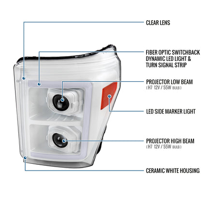 Ronnin - Fits 2011-2016 Ford F250 F350 F450 F550 Super Duty Dual Projector Headlights LED Switchback Sequential Turn Signals + Animated Startup Effect Assembly Pair | White