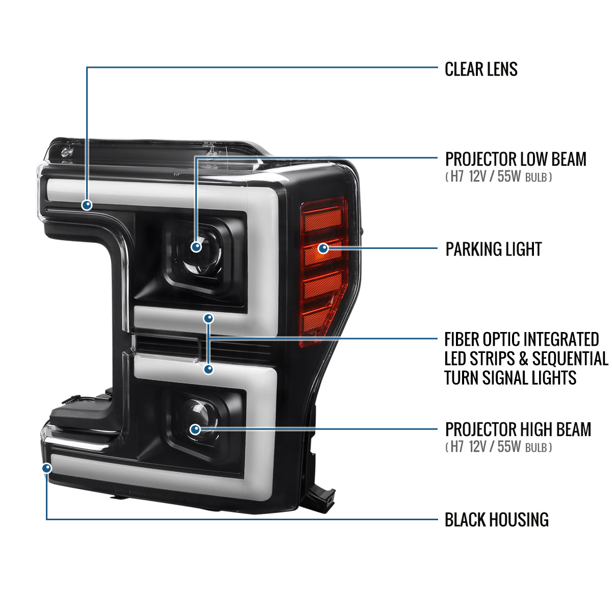 Ronnin - Fits 2017-2019 Ford F250 F350 F450 F550 Super Duty Upgraded LED Switchback Turn Signal Dual Halogen Projector Headlights Assembly Pair | Black