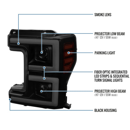 Ronnin - Fits 2017-2019 Ford F250 F350 F450 F550 Super Duty Upgraded LED Switchback Turn Signal Dual Halogen Projector Headlights Assembly Pair | Black Smoke