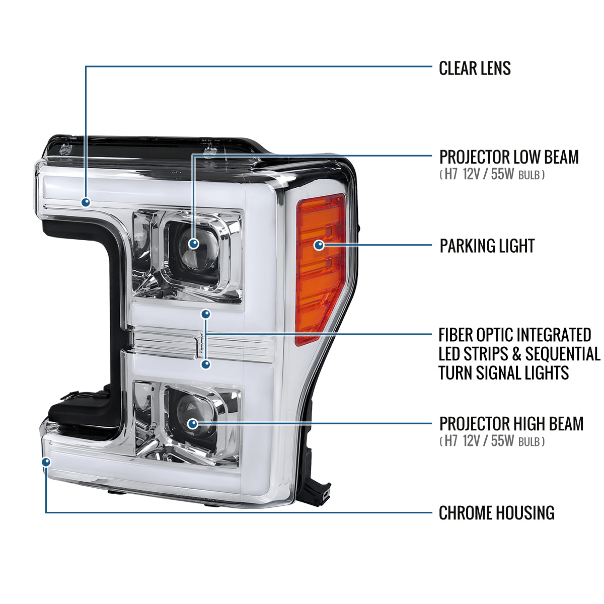 Ronnin - Fits 2017-2019 Ford F250 F350 F450 F550 Super Duty Upgraded LED Switchback Turn Signal Dual Halogen Projector Headlights Assembly Pair | Chrome