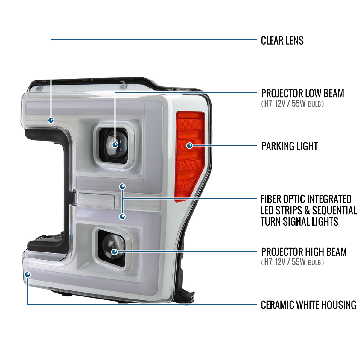 Ronnin - Fits 2017-2019 Ford F250 F350 F450 F550 Super Duty Upgraded LED Switchback Turn Signal Dual Halogen Projector Headlights Assembly Pair | White