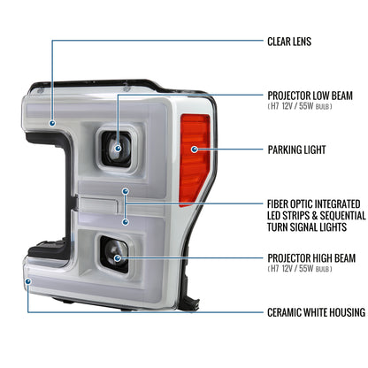 Ronnin - Fits 2017-2019 Ford F250 F350 F450 F550 Super Duty Upgraded LED Switchback Turn Signal Dual Halogen Projector Headlights Assembly Pair | White