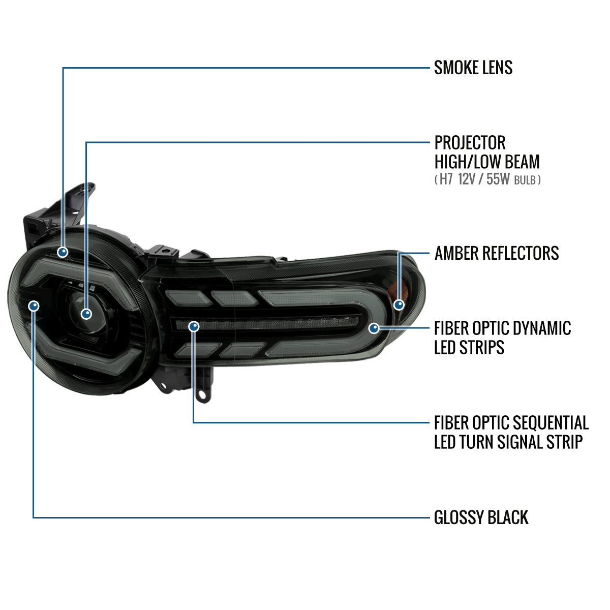 Ronnin - Fits 2007-2014 Toyota FJ Cruiser Projector Headlights LED Sequential Turn Signals + Animated Startup Effect Lamps Assembly Pair | Black Smoke