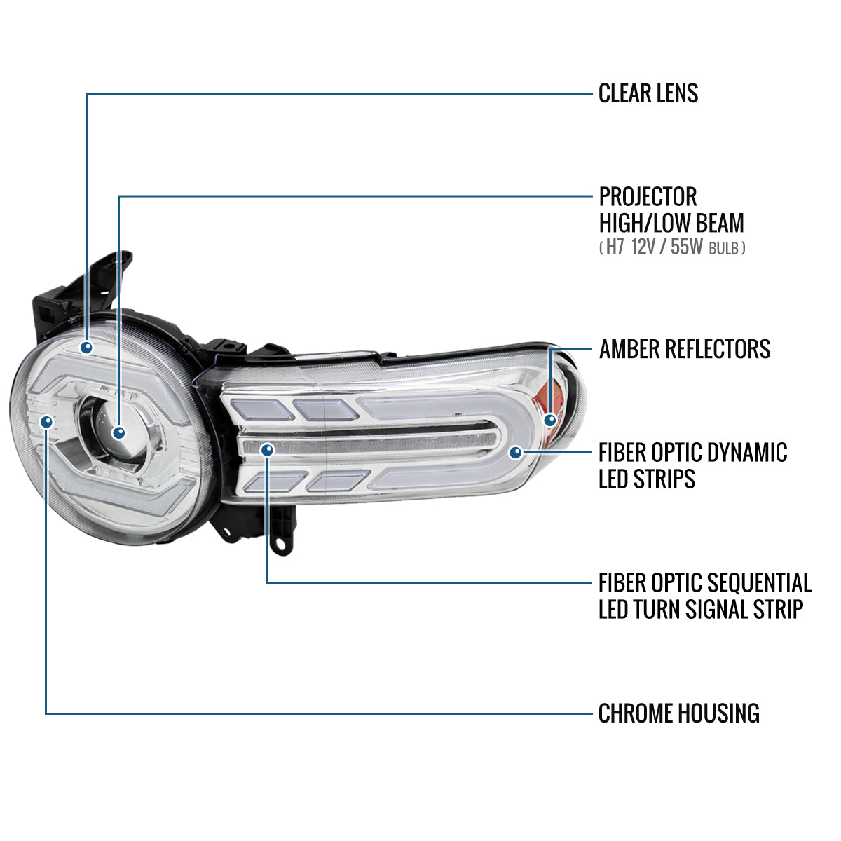 Ronnin - Fits 2007-2014 Toyota FJ Cruiser Projector Headlights LED Sequential Turn Signals + Animated Startup Effect Lamps Assembly Pair | Chrome