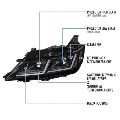 Ronnin - Fits 2014-2020 Chevy Impala Upgrade Replacement Halogen Projector Headlights LED Switchback Sequential Turn Signals + Animated Startup Assembly Pair | Black