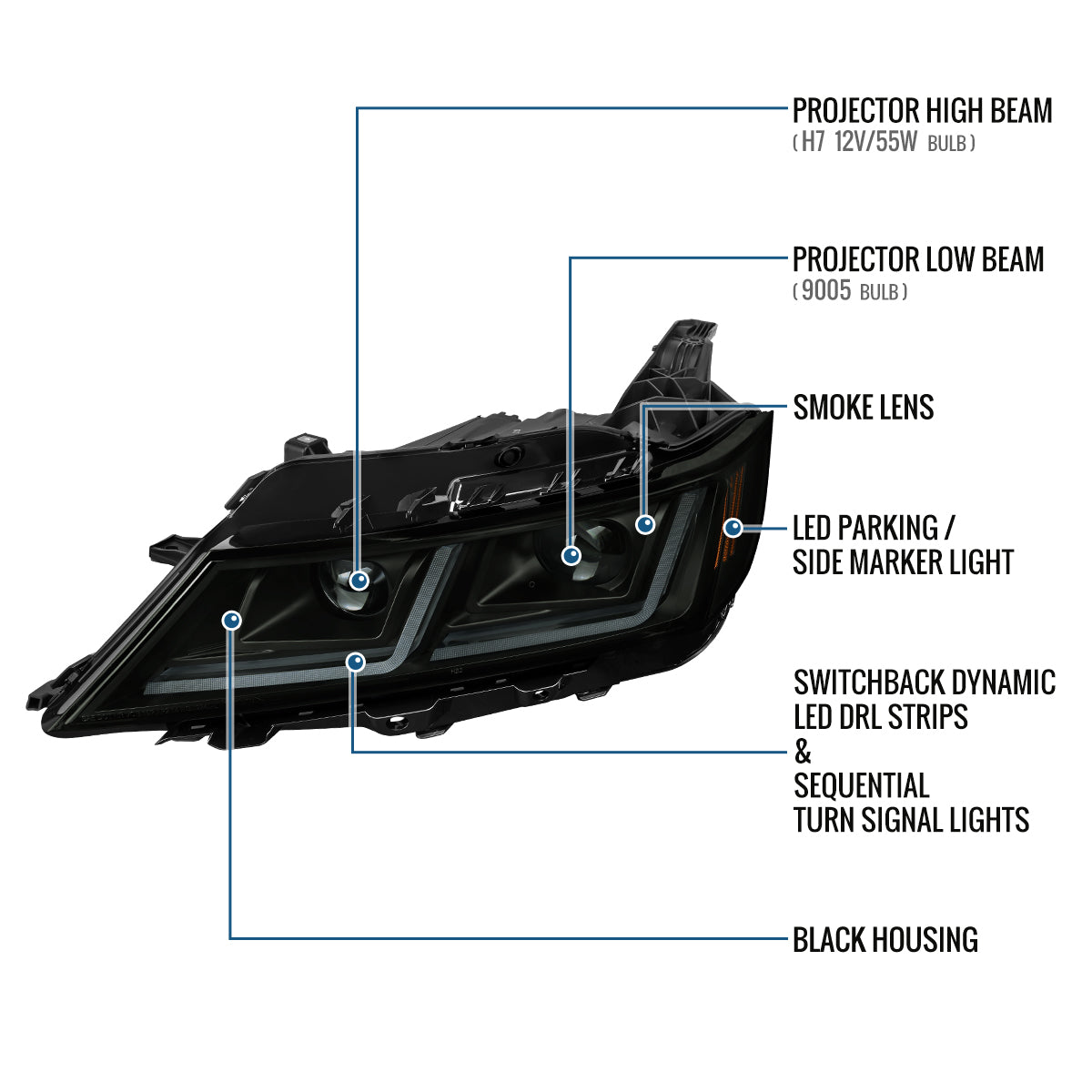 Ronnin - Fits 2014-2020 Chevy Impala Upgrade Replacement Halogen Projector Headlights LED Switchback Sequential Turn Signals + Animated Startup Assembly Pair | Black Smoke