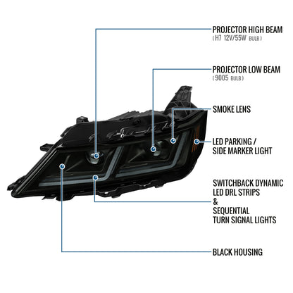 Ronnin - Fits 2014-2020 Chevy Impala Upgrade Replacement Halogen Projector Headlights LED Switchback Sequential Turn Signals + Animated Startup Assembly Pair | Black Smoke