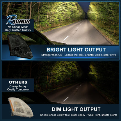 Ronnin - Se adapta a faros delanteros de proyector halógeno para Nissan Maxima 2004-2006, par | Ahumado