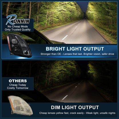 Ronnin - Se adapta a Nissan Maxima 2004-2006 Par de faros delanteros halógenos con proyector | Negros