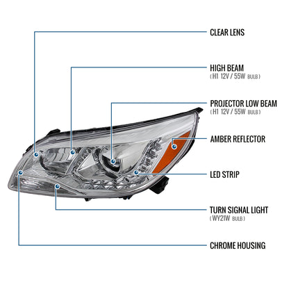 Ronnin - Se adapta a Chevy Malibu 2013-2015 Luces de circulación diurna LED Proyectores delanteros halógenos (par) | Cromado