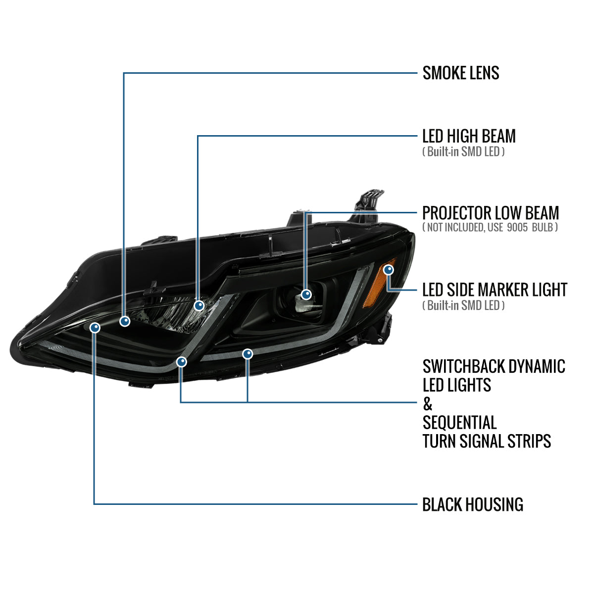 Ronnin - Fits 2019-2024 Chevy Malibu Halogen Projector Headlights Switchback LED Sequential Turn Signal + Animated Startup Effect Pair | Black Smoke