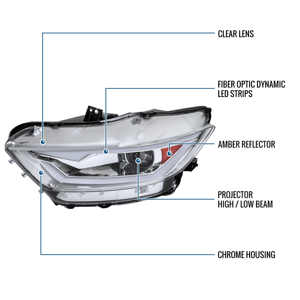 Ronnin - Fits 2015-2022 Ford Mustang Coupe Convertible Upgraded Factory Replacement HID Xenon Projector Headlights LED Tube Animated Startup Effect Parking Assembly | Chrome