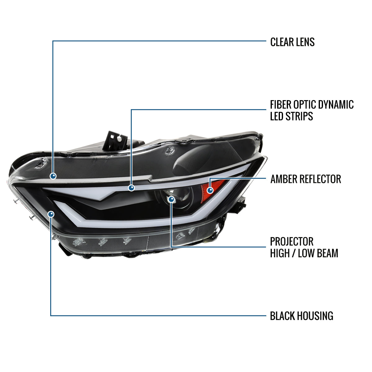 Ronnin - Fits 2015-2022 Ford Mustang Coupe Convertible Upgraded Factory Replacement HID Xenon Projector Headlights LED Tube Animated Startup Effect Parking Assembly | Black