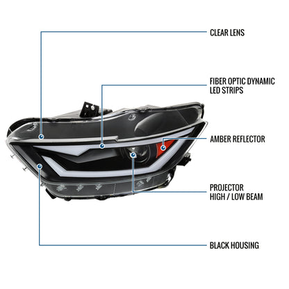 Ronnin - Fits 2015-2022 Ford Mustang Coupe Convertible Upgraded Factory Replacement HID Xenon Projector Headlights LED Tube Animated Startup Effect Parking Assembly | Black