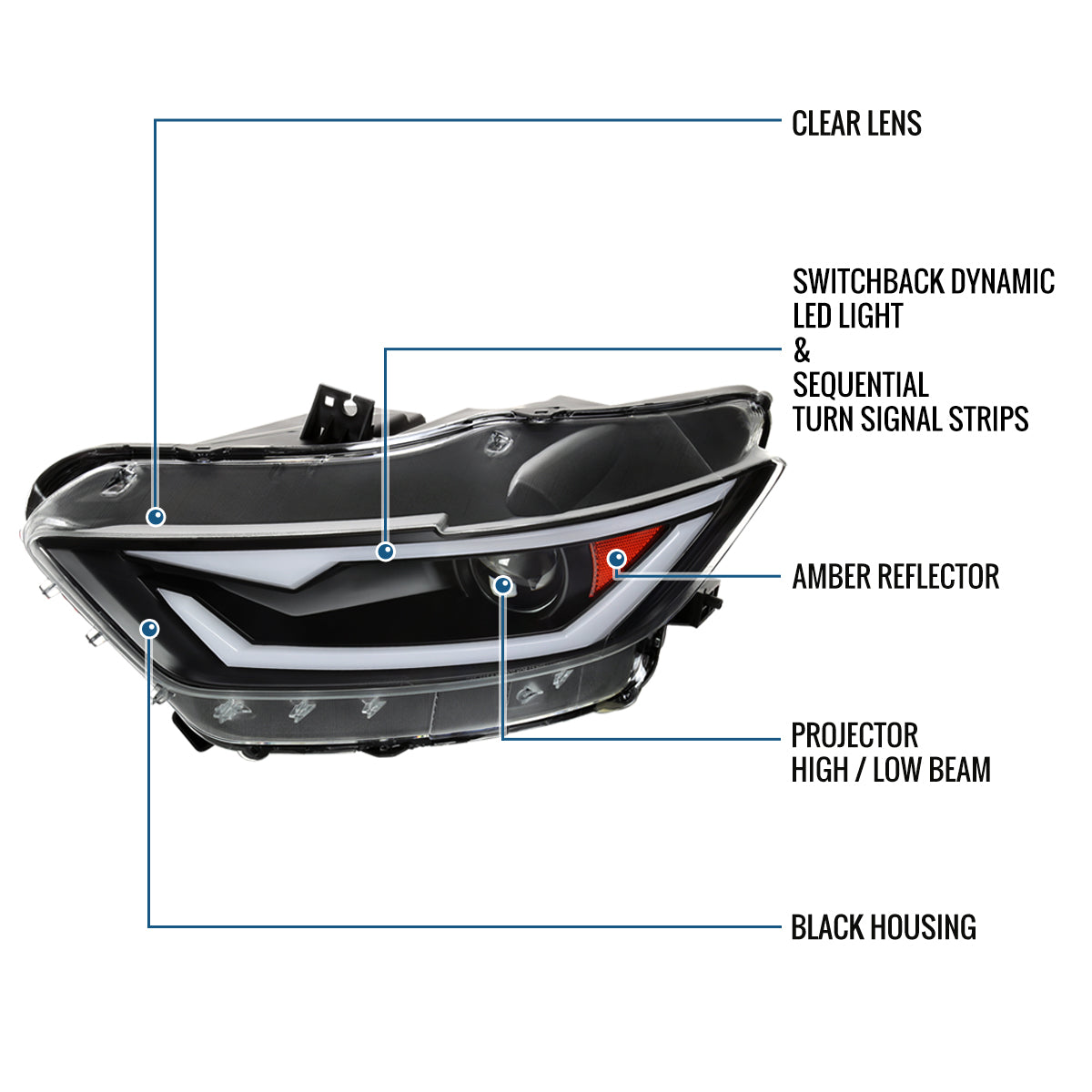 Ronnin - Fits 2015-2022 Ford Mustang Coupe Convertible Upgraded Replacement HID Xenon Projector Headlights LED Switchback Sequential Turn Signals + Animated Startup Effect Parking Assembly | Black