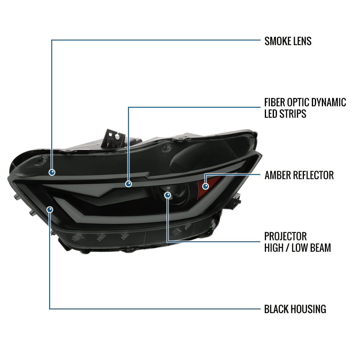 Ronnin - Fits 2015-2022 Ford Mustang Coupe Convertible Upgraded Factory Replacement HID Xenon Projector Headlights LED Tube Animated Startup Effect Parking Assembly | Black Smoke