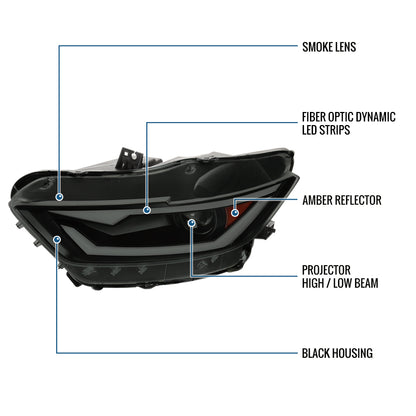 Ronnin - Fits 2015-2022 Ford Mustang Coupe Convertible Upgraded Factory Replacement HID Xenon Projector Headlights LED Tube Animated Startup Effect Parking Assembly | Black Smoke