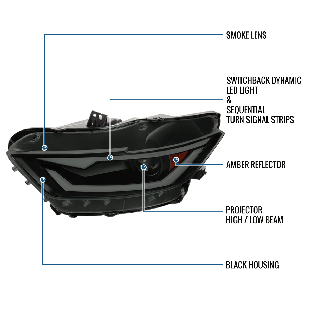 Ronnin - Fits 2015-2022 Ford Mustang Coupe Convertible Upgraded Replacement HID Xenon Projector Headlights LED Switchback Sequential Turn Signals + Animated Startup Effect Parking Pair | Black Smoke