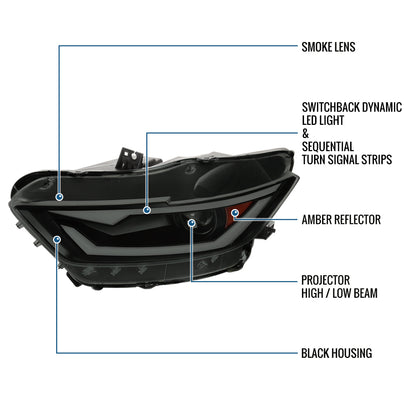 Ronnin - Fits 2015-2022 Ford Mustang Coupe Convertible Upgraded Replacement HID Xenon Projector Headlights LED Switchback Sequential Turn Signals + Animated Startup Effect Parking Pair | Black Smoke