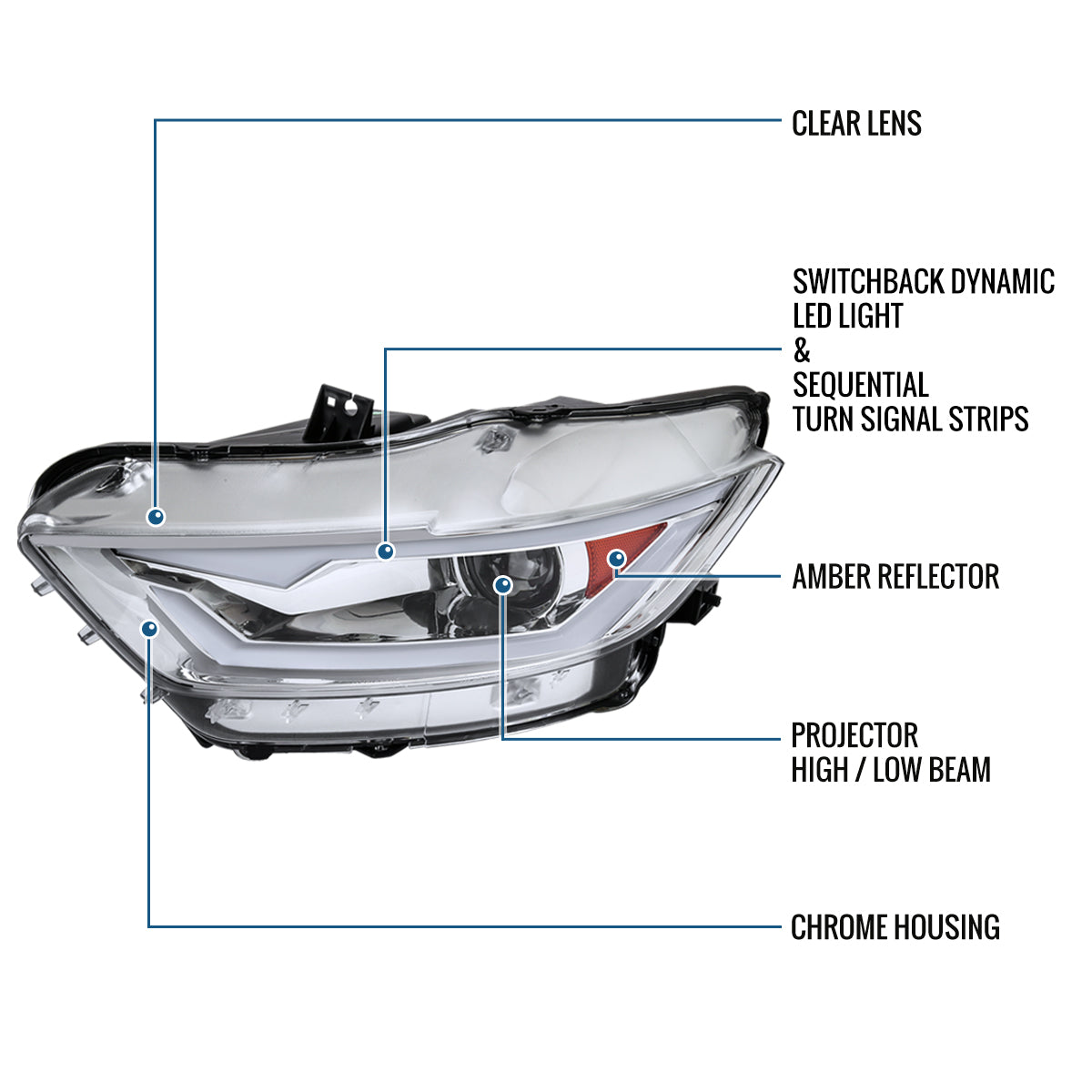 Ronnin - Fits 2015-2022 Ford Mustang Coupe Convertible Upgraded Replacement HID Xenon Projector Headlights LED Switchback Sequential Turn Signals + Animated Startup Effect Parking Assembly | Chrome