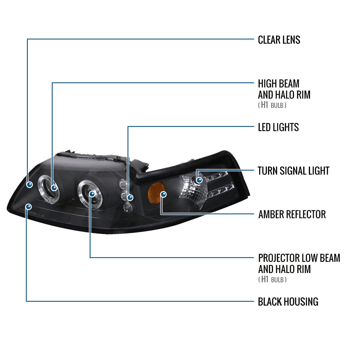 Ronnin - Se adapta a Ford Mustang 1999-2004 LED Dual Rims Mejorado Par de faros proyectores de reemplazo | Negro