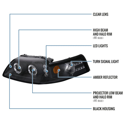 Ronnin - Se adapta a Ford Mustang 1999-2004 LED Dual Rims Mejorado Par de faros proyectores de reemplazo | Negro