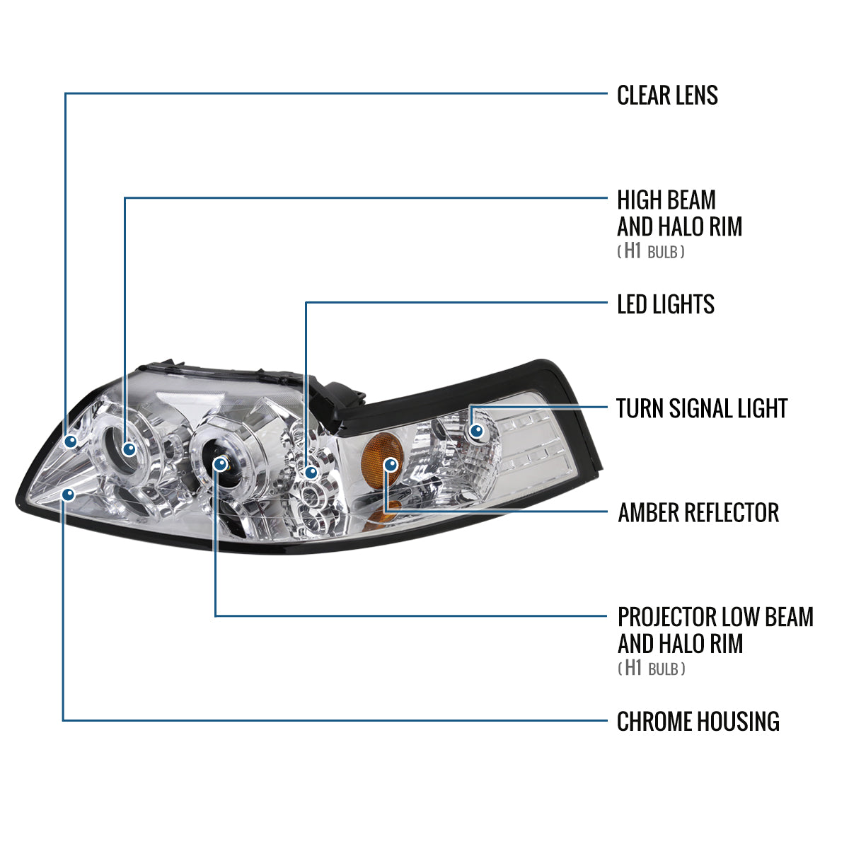 Ronnin - Fits 1999-2004 Ford Mustang LED Dual Rims Upgraded Replacement Projector Headlights Assembly Pair | Chrome