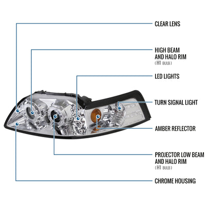 Ronnin - Fits 1999-2004 Ford Mustang LED Dual Rims Upgraded Replacement Projector Headlights Assembly Pair | Chrome