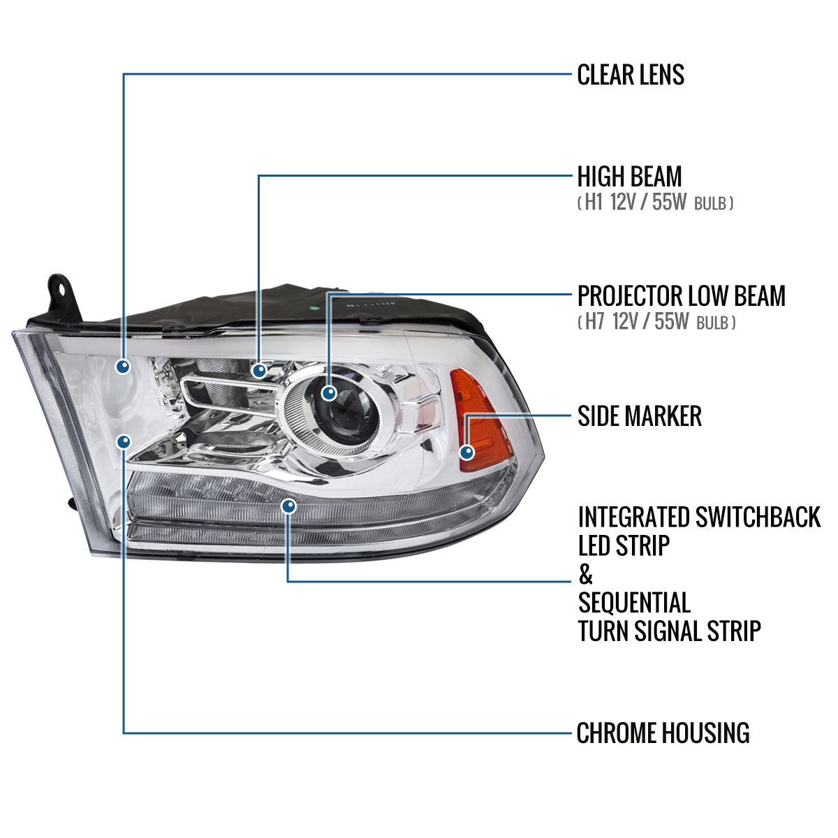 Ronnin - Fits 2009-2018 Ram 1500 2500 3500 2019-2024 Ram 1500 Classic Factory Dual Quad Replacement LED Switchback Sequential Turn Signals Projector Headlights Assembly Pair | Chrome