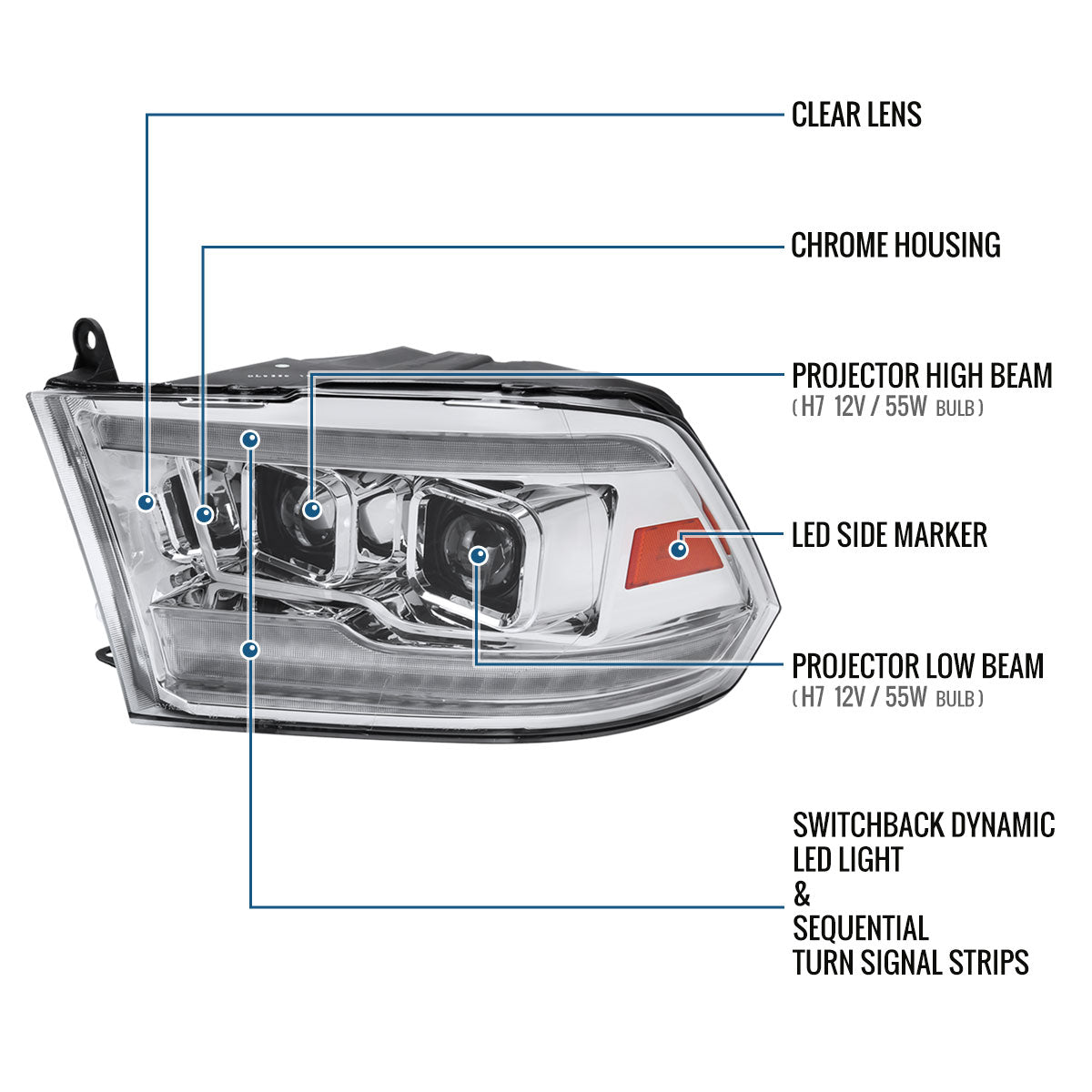 Ronnin - Fits 2009-2018 Ram 1500 2500 3500 2019-2024 Ram 1500 Classic Halogen Dual Projector Headlights  LED Switchback Sequential Signal + Animated Startup Effect Parking Assembly Pair | Chrome