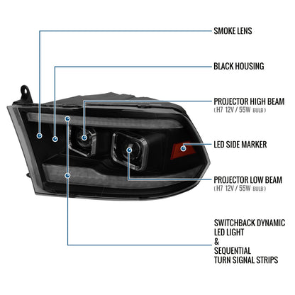 Ronnin - Fits 2009-2018 Ram 1500 2500 3500 2019-2024 Ram 1500 Classic Halogen Dual Projector Headlights  LED Switchback Sequential Signal + Animated Startup Effect Parking Assembly Pair | Black Smoke