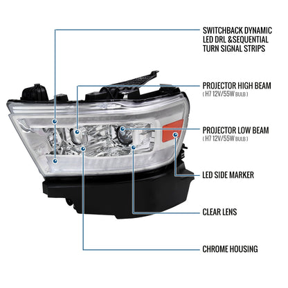 Ronnin - Fits 2019-2024 Ram 1500 Halogen Dual Projector Headlights LED Switchback Sequential Turn Signal + Animated Startup Effect Assembly Pair | Chrome