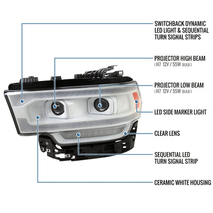 Ronnin - Fits 2019-2024 Ram 2500 3500 4500 5500 Upgraded Halogen Dual Projector Headlights LED Switchback Sequential Turn Signal + Animated Startup Effect Assembly Pair | White