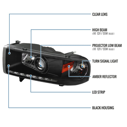 Ronnin - Fits 1994-2002 Ram 1500 2500 3500 Projector Headlights LED Running Lights Assembly Pair | Black