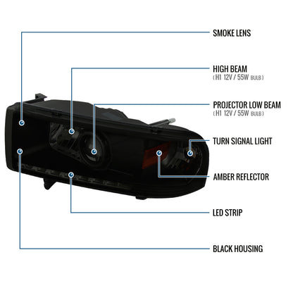 Ronnin - Fits 1994-2002 Ram 1500 2500 3500 Projector Headlights LED Running Lights Assembly Pair | Black Smoke
