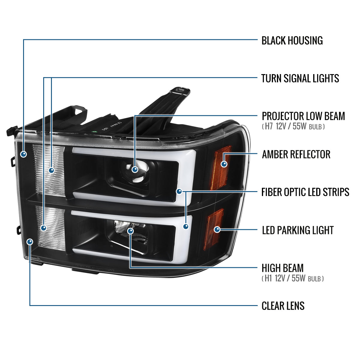 Ronnin - Fits 2007-2014 GMC Sierra 1500 1500HD 2500HD 3500HD Denali Upgraded Replacement LED Tube Projector Headlights Assembly Pair | Black