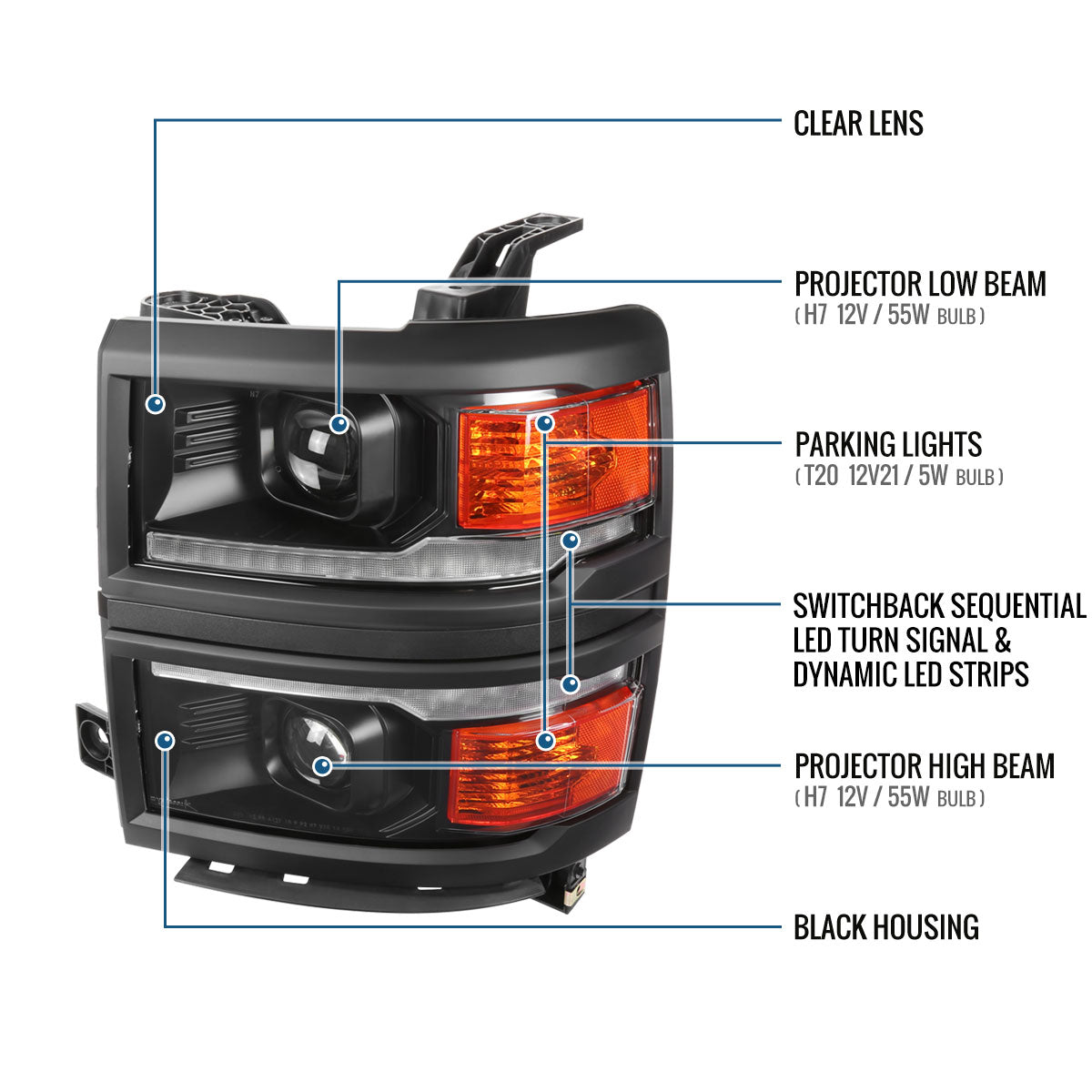 Ronnin - Fits 2014-2015 Chevy Silverado 1500 Upgraded Dual Projector Headlights LED Switchback Sequential Turn Signals + Animated Startup Effect Assembly Pair | Black