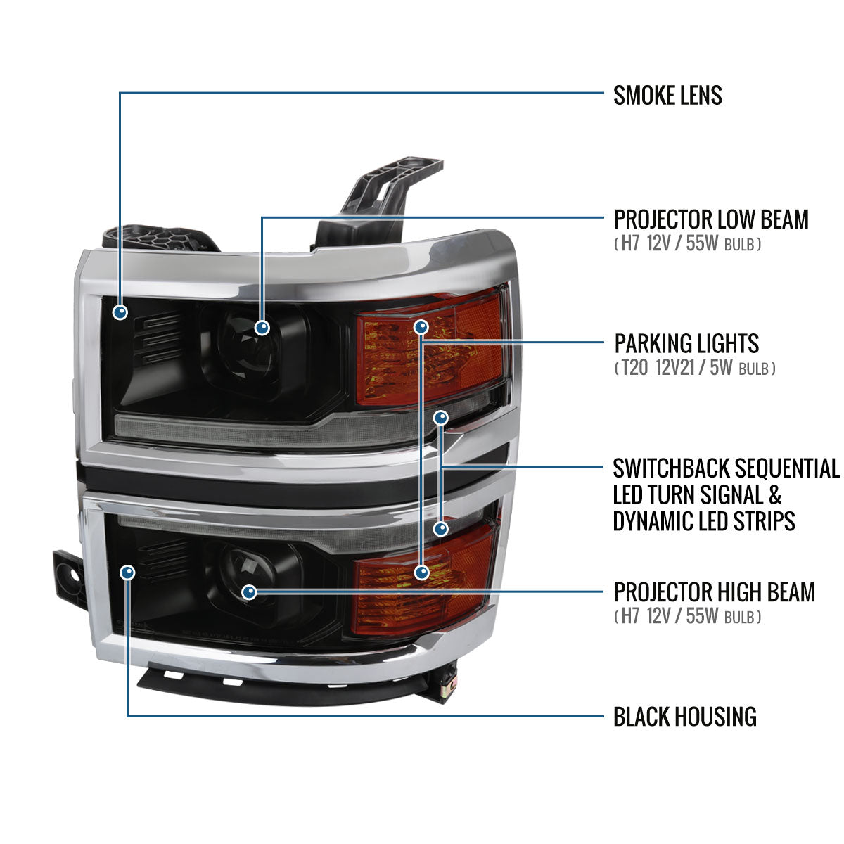 Ronnin - Fits 2014-2015 Chevy Silverado 1500 Upgraded Dual Projector Headlights LED Switchback Sequential Turn Signals + Animated Startup Effect Assembly Pair | Black Smoke | Chrome Trim