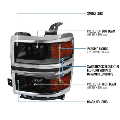Ronnin - Fits 2014-2015 Chevy Silverado 1500 Upgraded Dual Projector Headlights LED Switchback Sequential Turn Signals + Animated Startup Effect Assembly Pair | Black Smoke | Chrome Trim