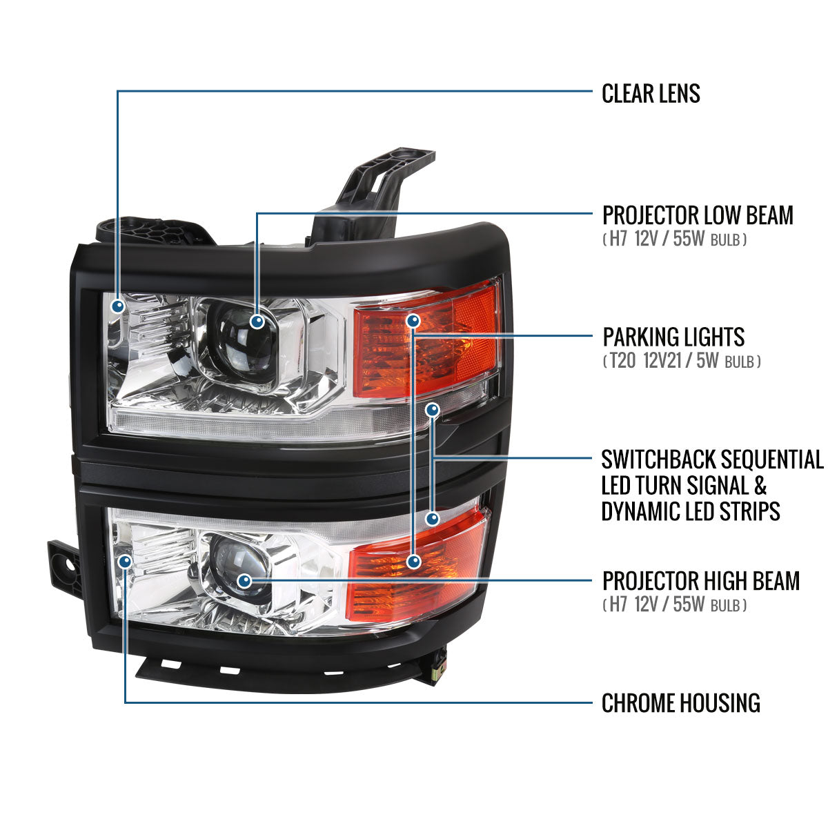 Ronnin - Fits 2014-2015 Chevy Silverado 1500 Upgraded Dual Projector Headlights LED Switchback Sequential Turn Signals + Animated Startup Effect Assembly Pair | Chrome