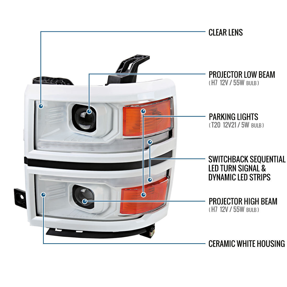 Ronnin - Fits 2014-2015 Chevy Silverado 1500 Upgraded Dual Projector Headlights LED Switchback Sequential Turn Signals + Animated Startup Effect Assembly Pair | White